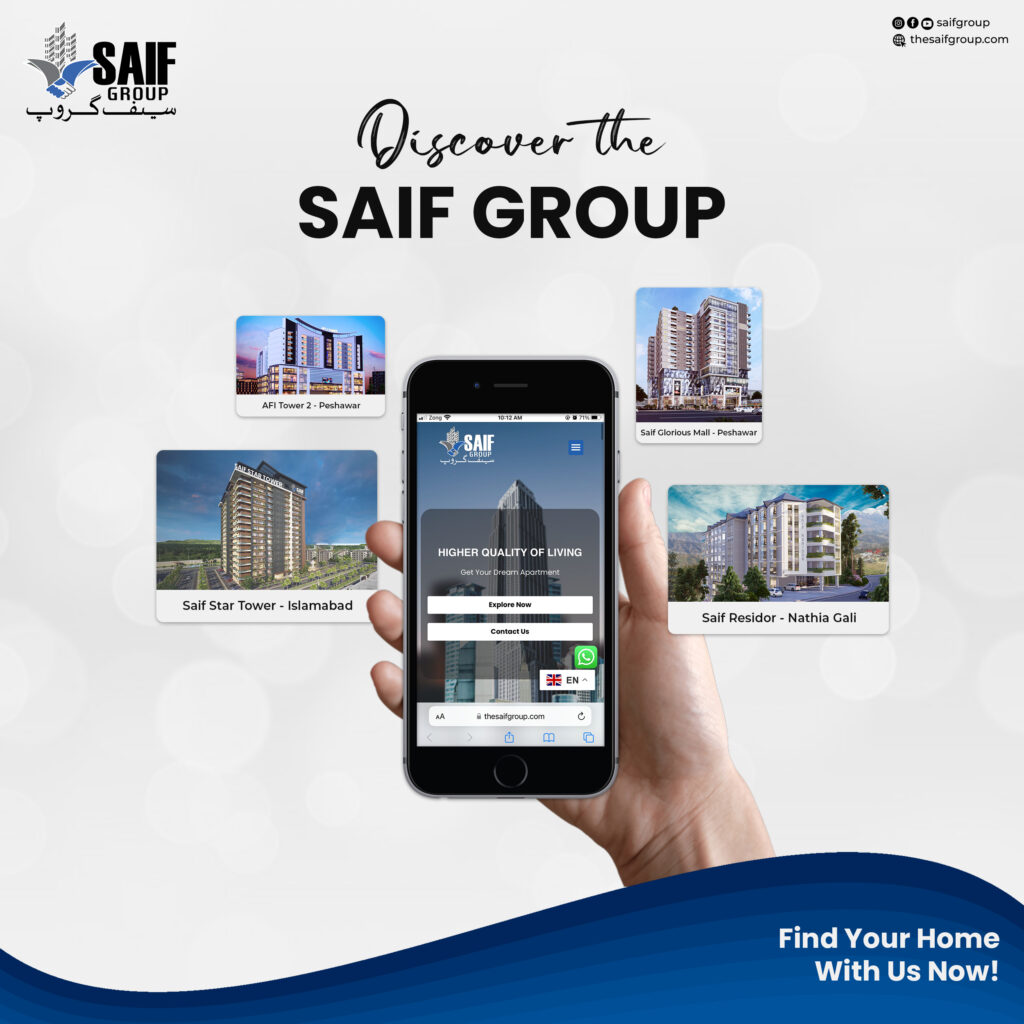 Real Estate Trends in Pakistan