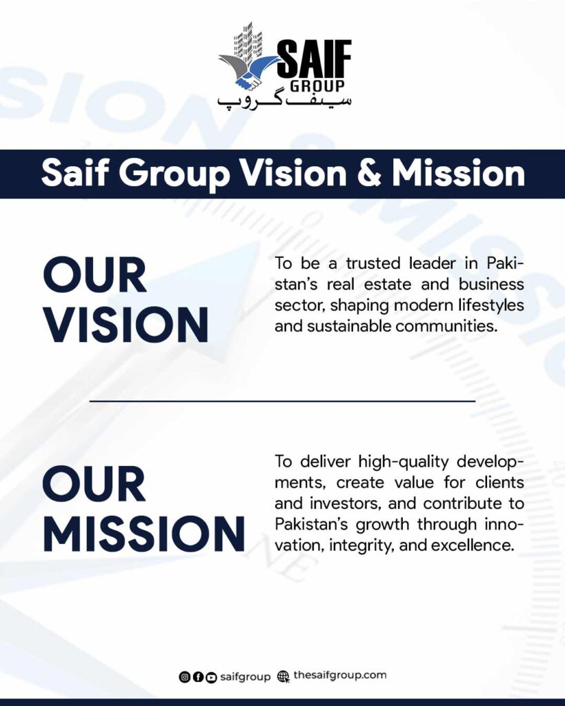 Saif group vission and mission